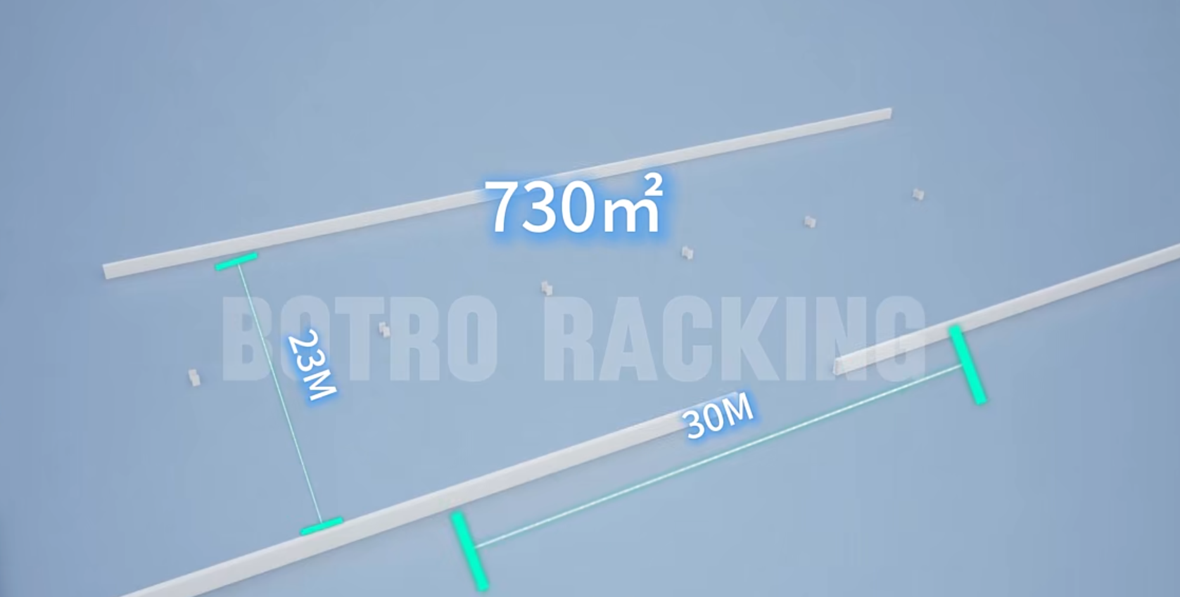 giá di động